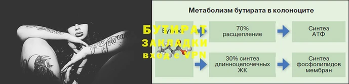 прущий лед Богородск